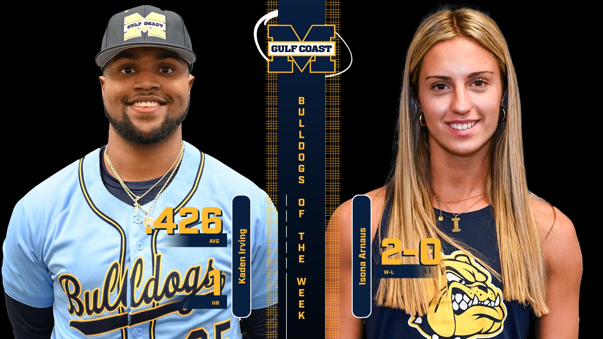 Irving, Arnaus named Bulldogs of the Week