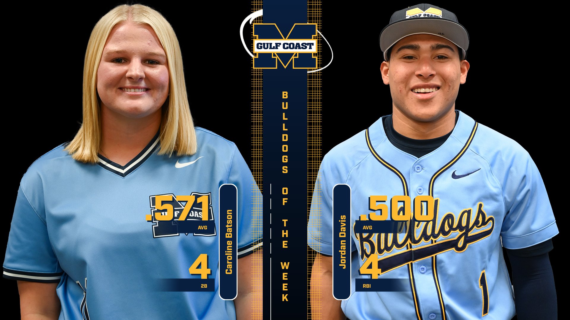 Batson, Davis named Bulldogs of the Week