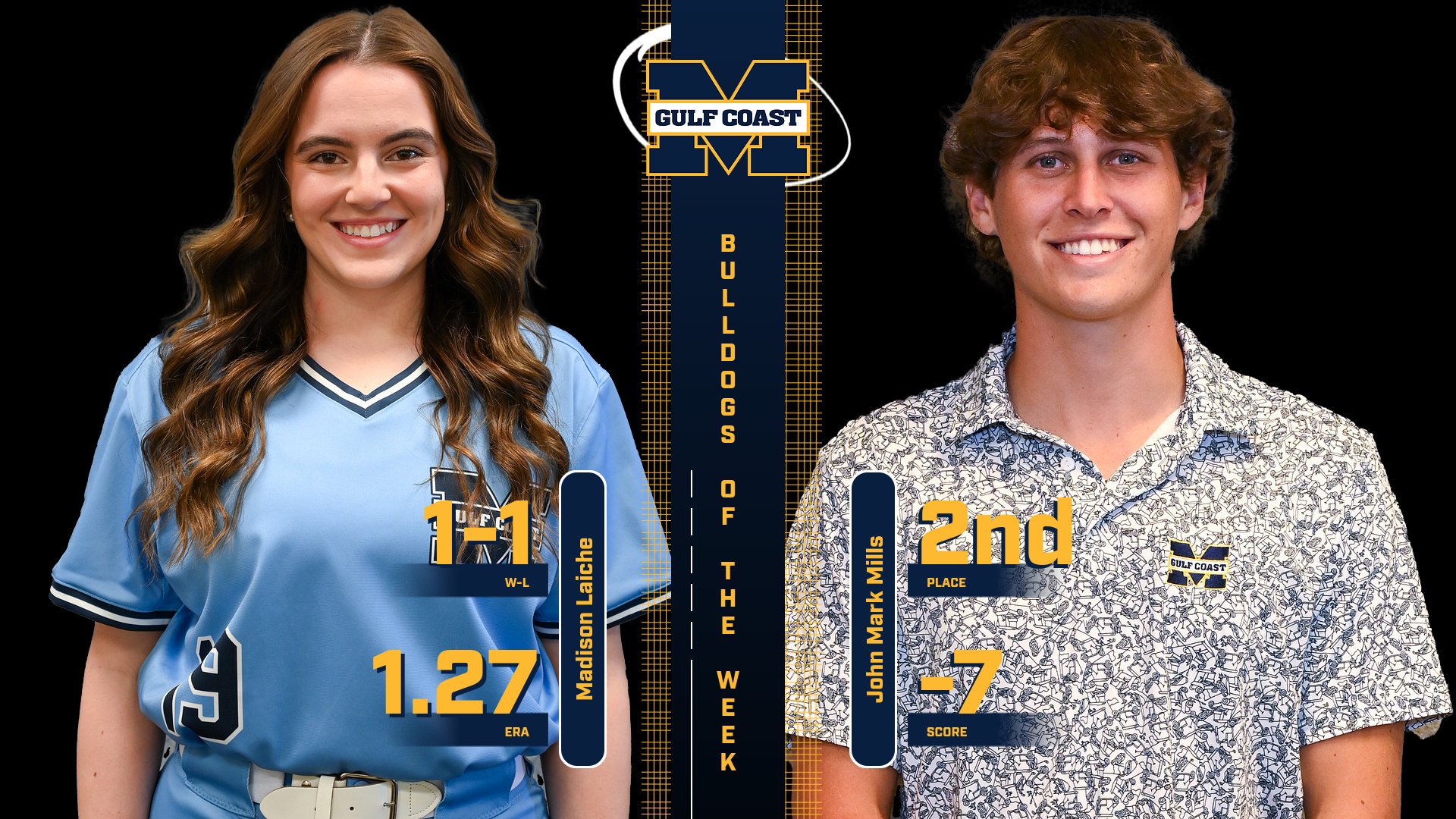 Laiche, Mills named Bulldogs of the Week