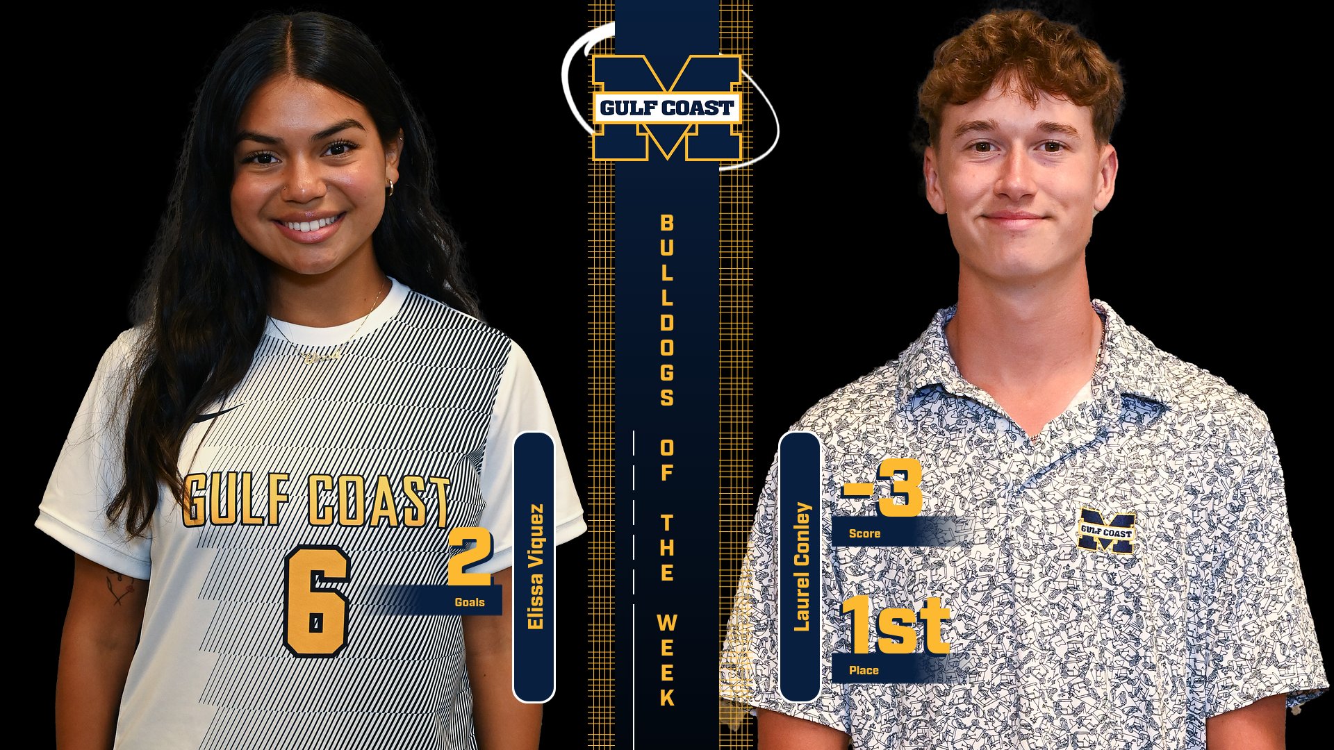 Viquez, Campbell named Bulldogs of the Week