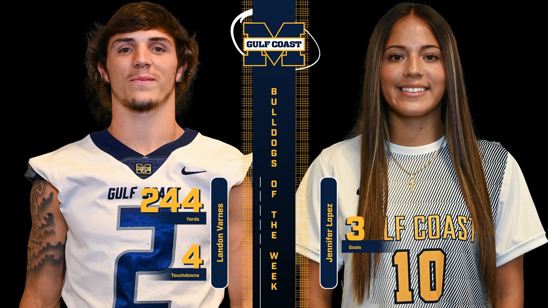 Varnes, Lopez named Bulldogs of the Week