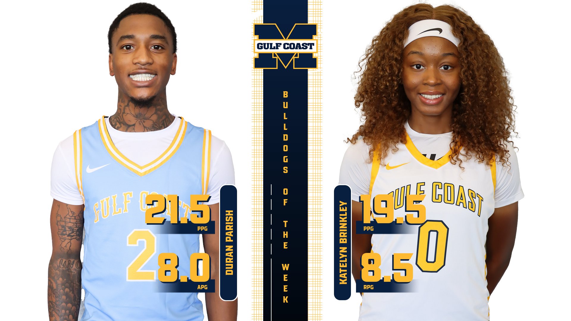 Parish, Brinkley named Bulldogs of the Week
