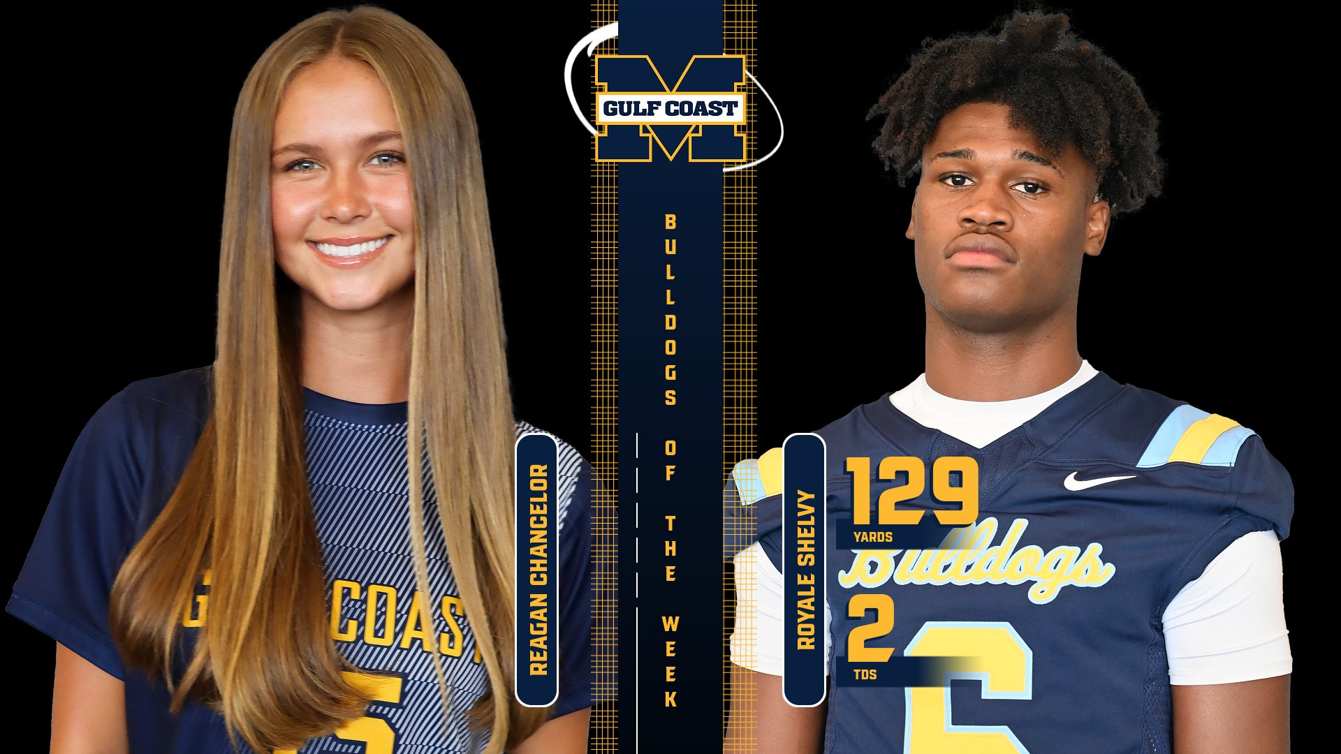 Chancelor, Shelvy named Bulldogs of the Week