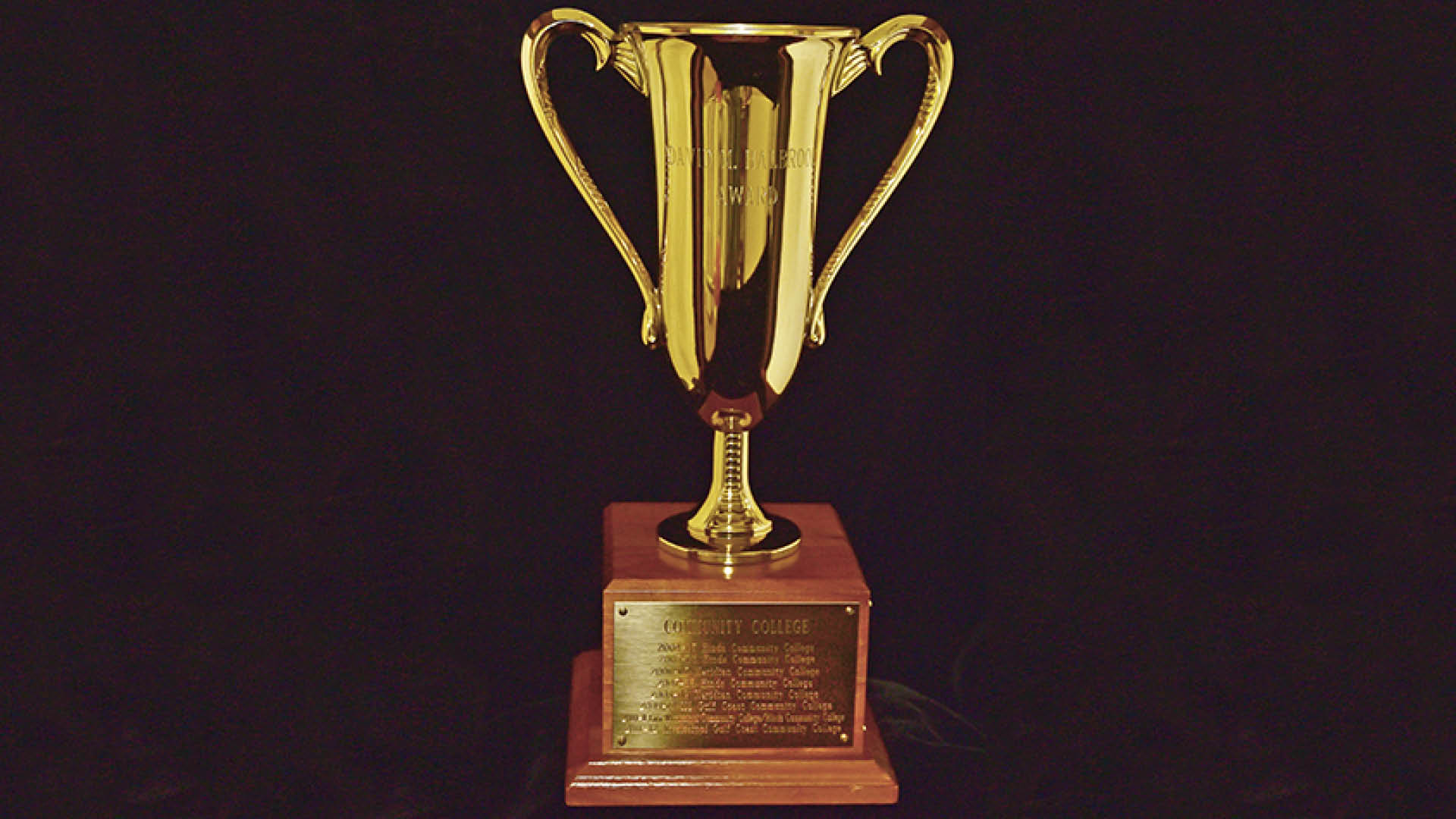 Gulf Coast earns Halbrook Trophy for academic excellence