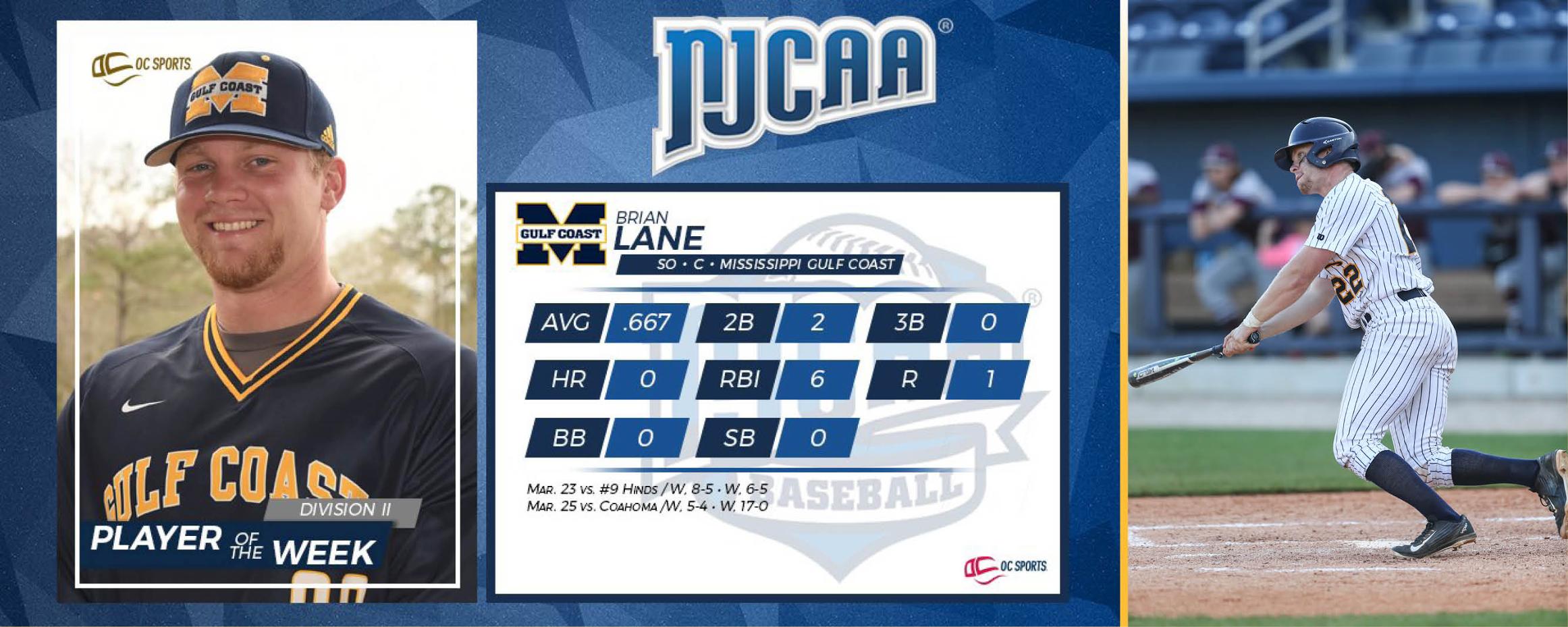 Brian Lane named NJCAA Player of the Week
