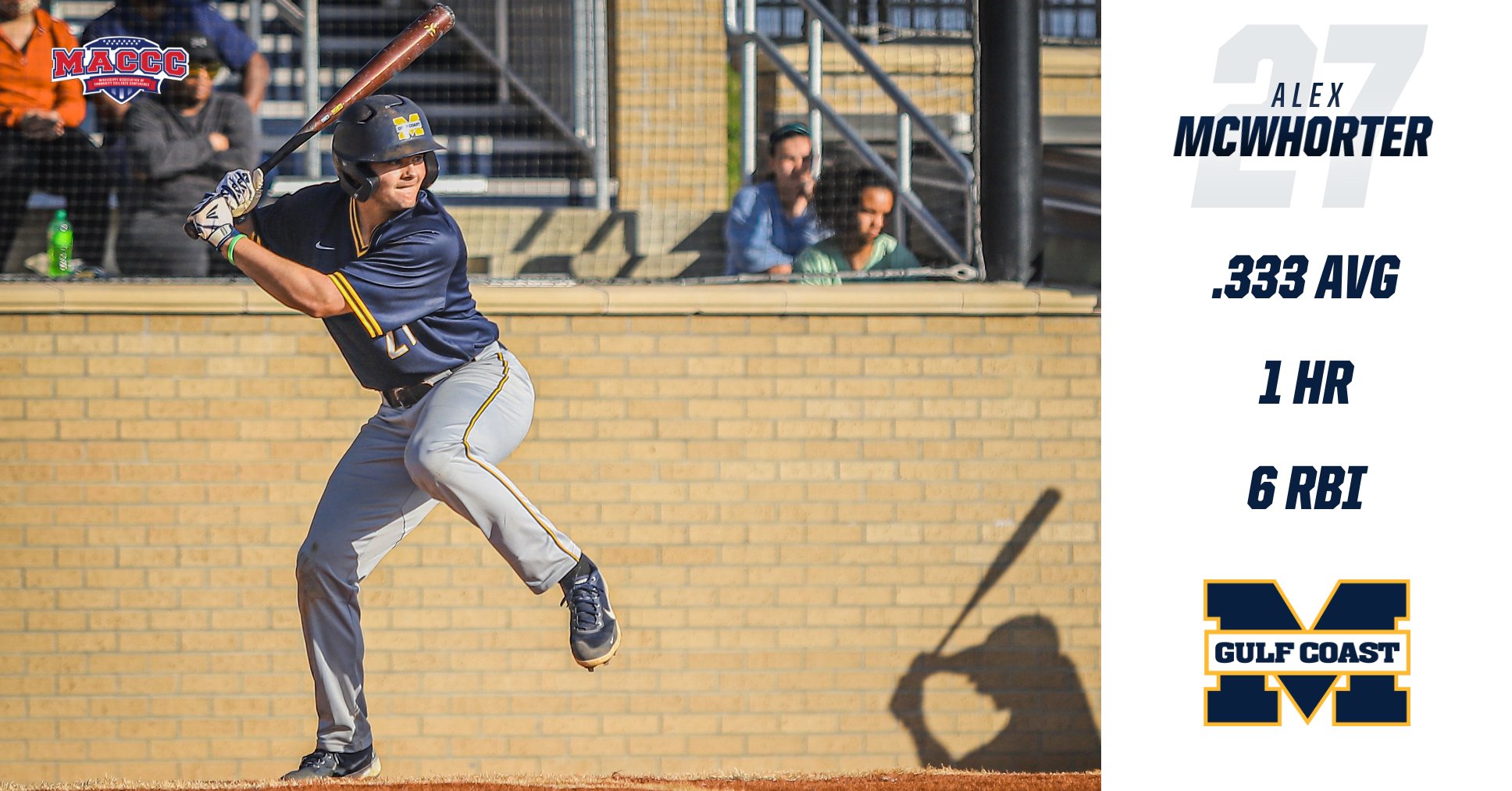 McWhorter named MACCC Player of the Week
