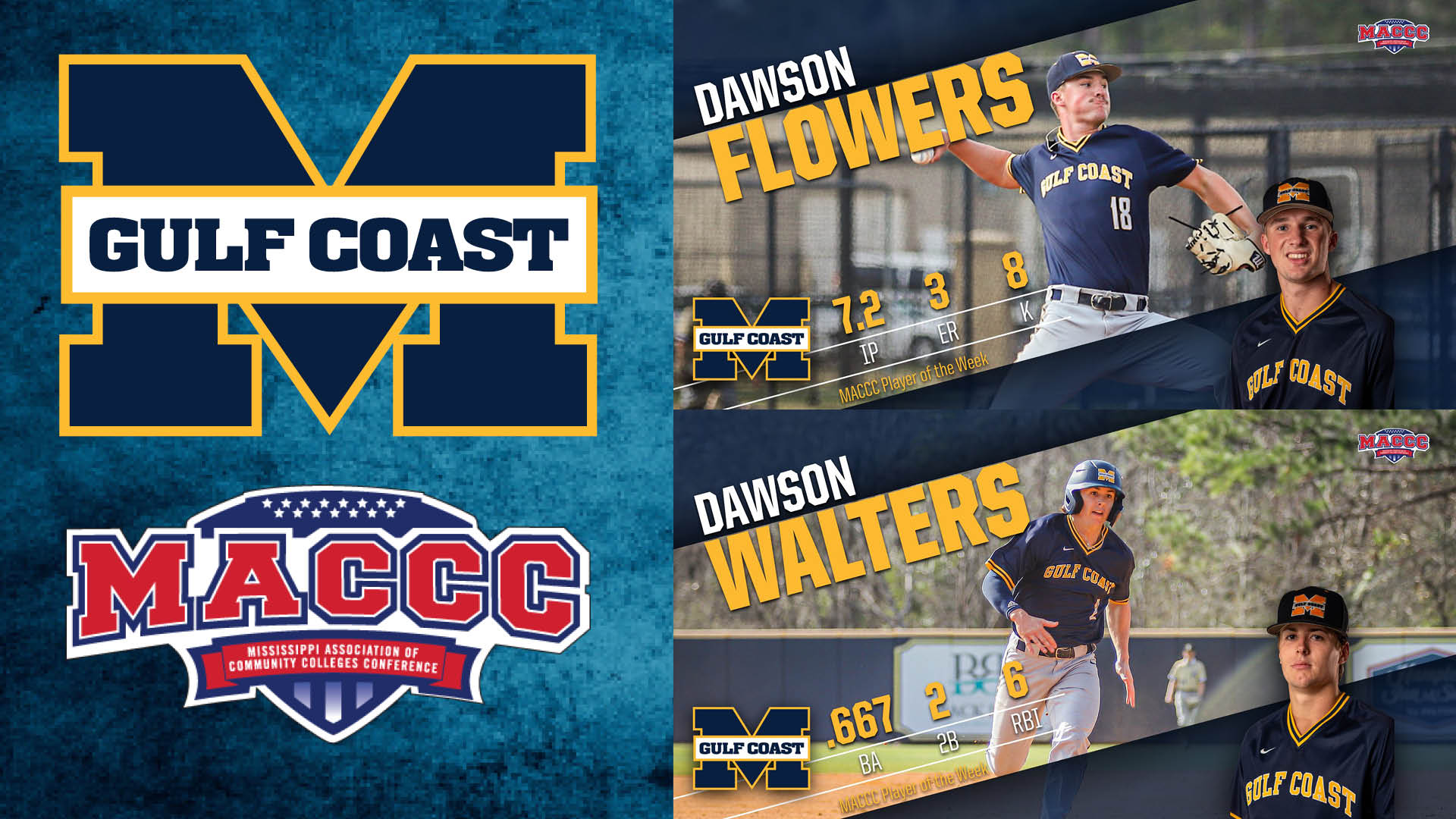 Dawsons sweep MACCC honors