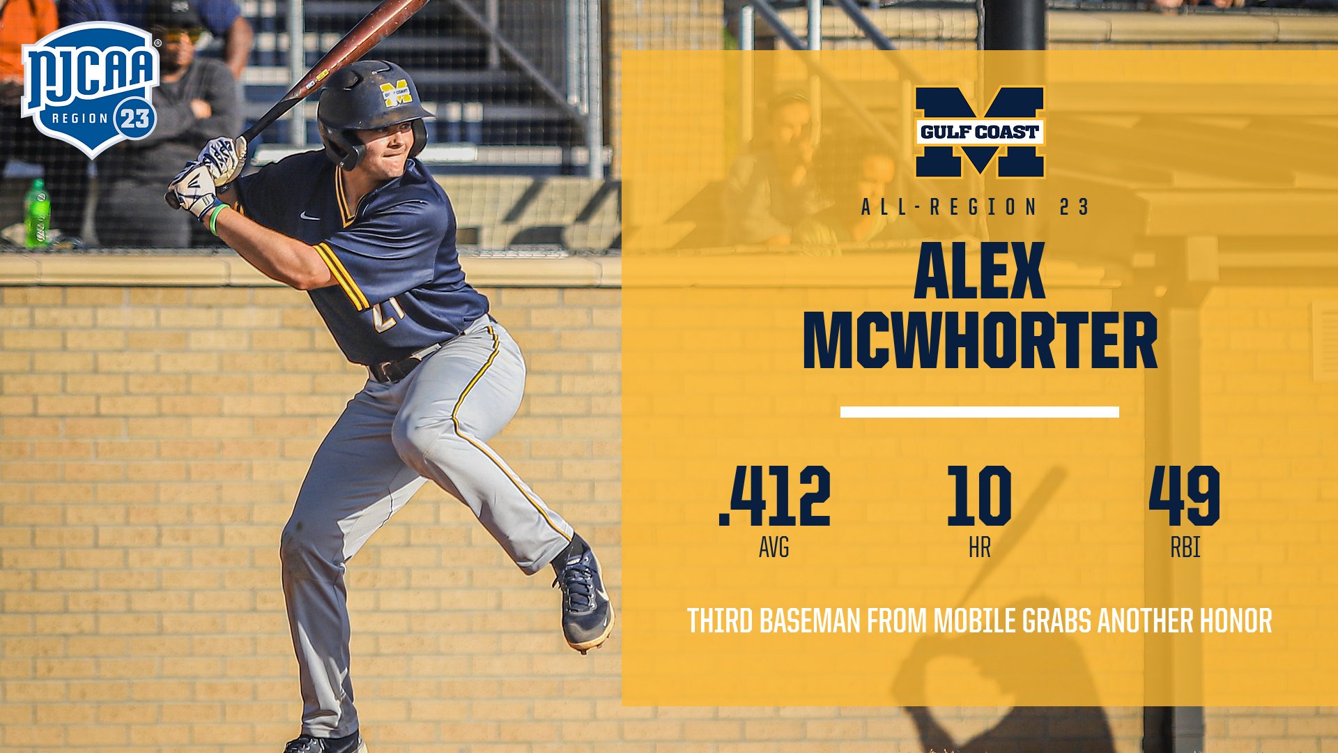 McWhorter picked for All-Region 23