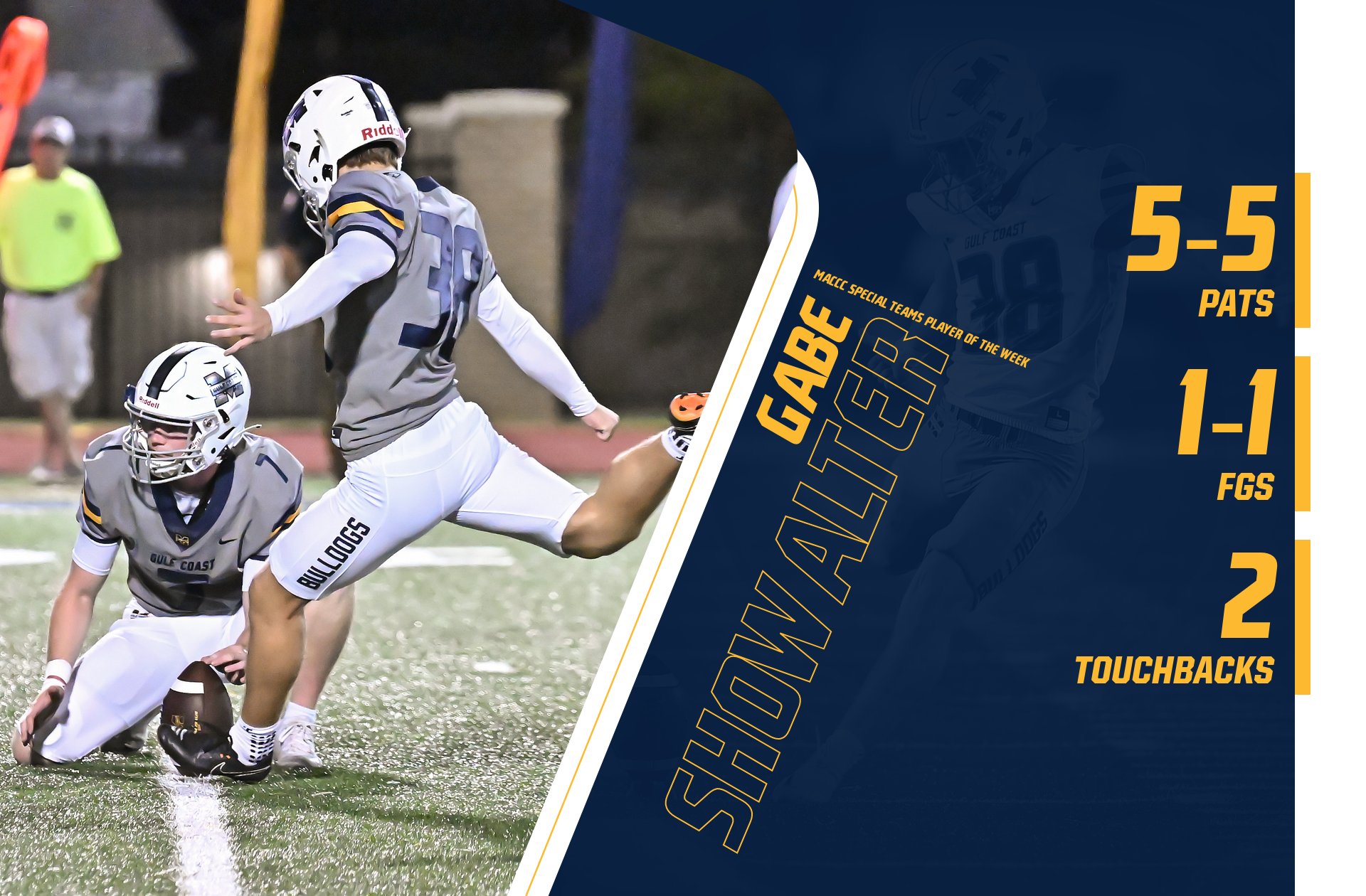 Showalter wins MACCC Player of the Week