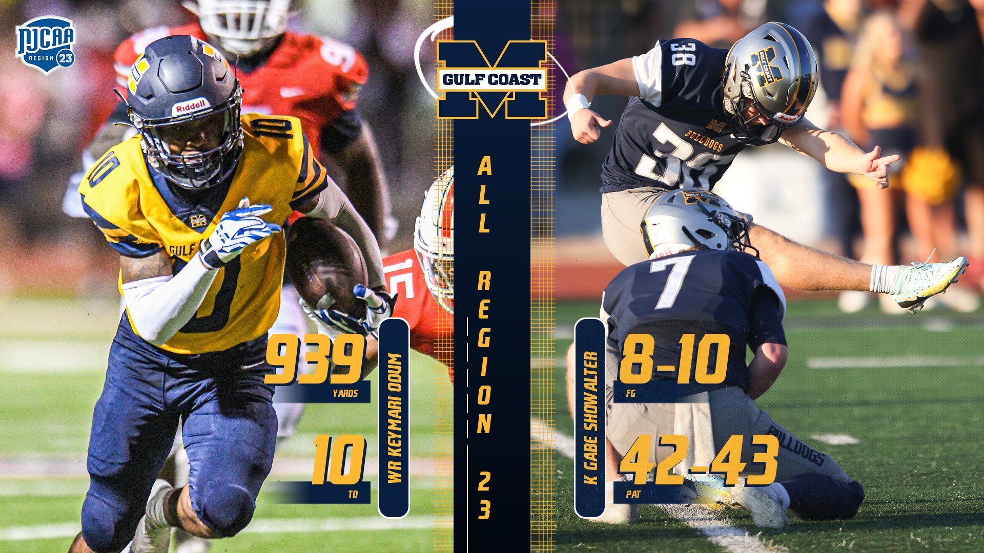 Odum, Showalter named to All-Region squad
