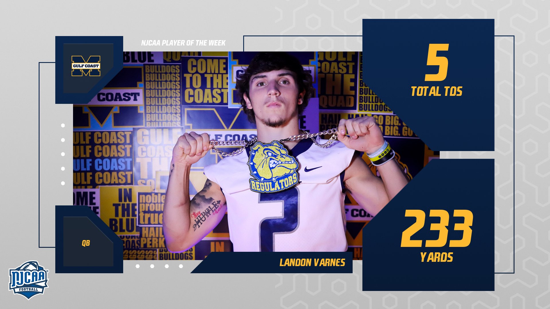 Varnes earns NJCAA Player of the Week