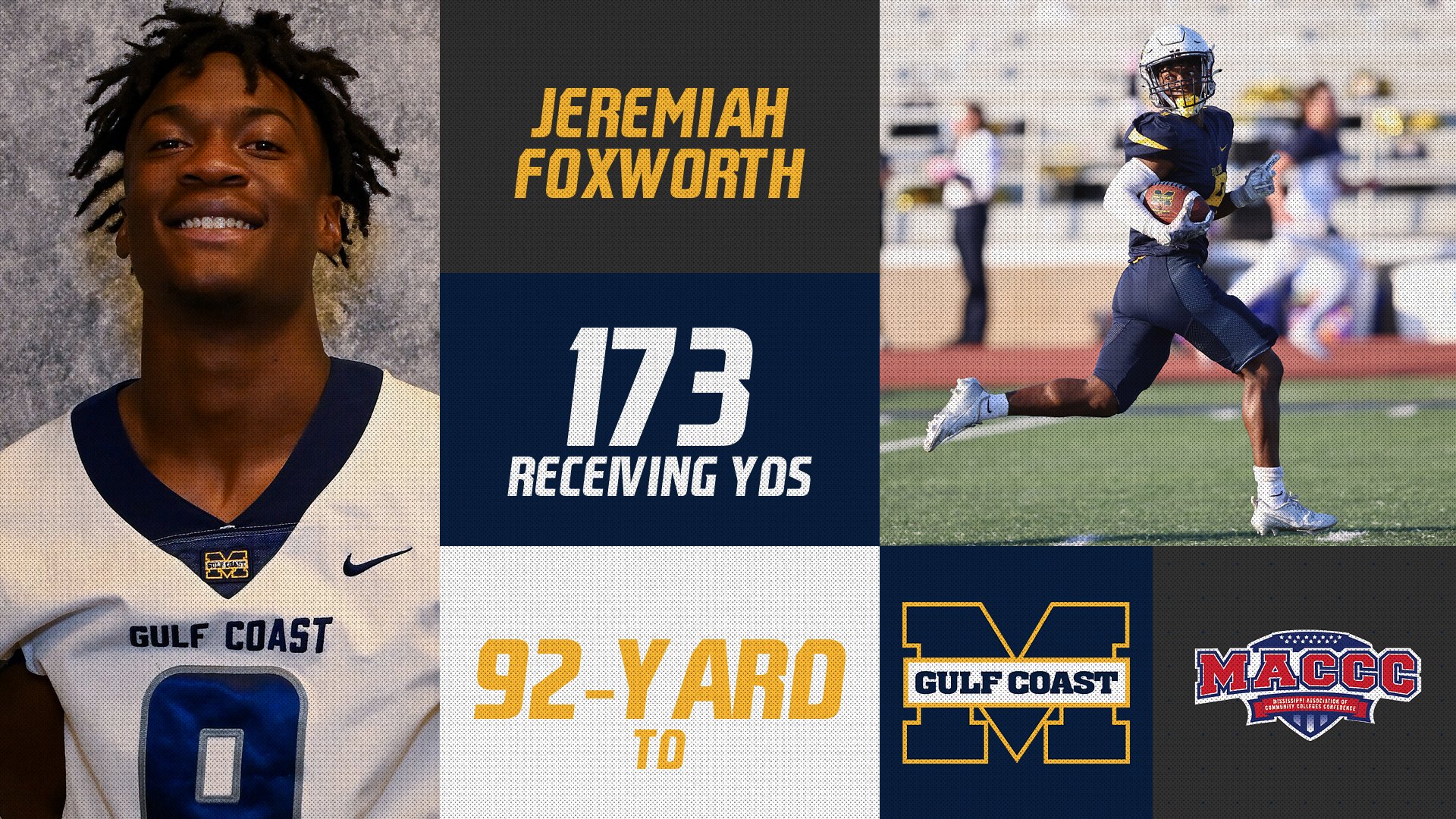 Foxworth wins MACCC Player of the Week