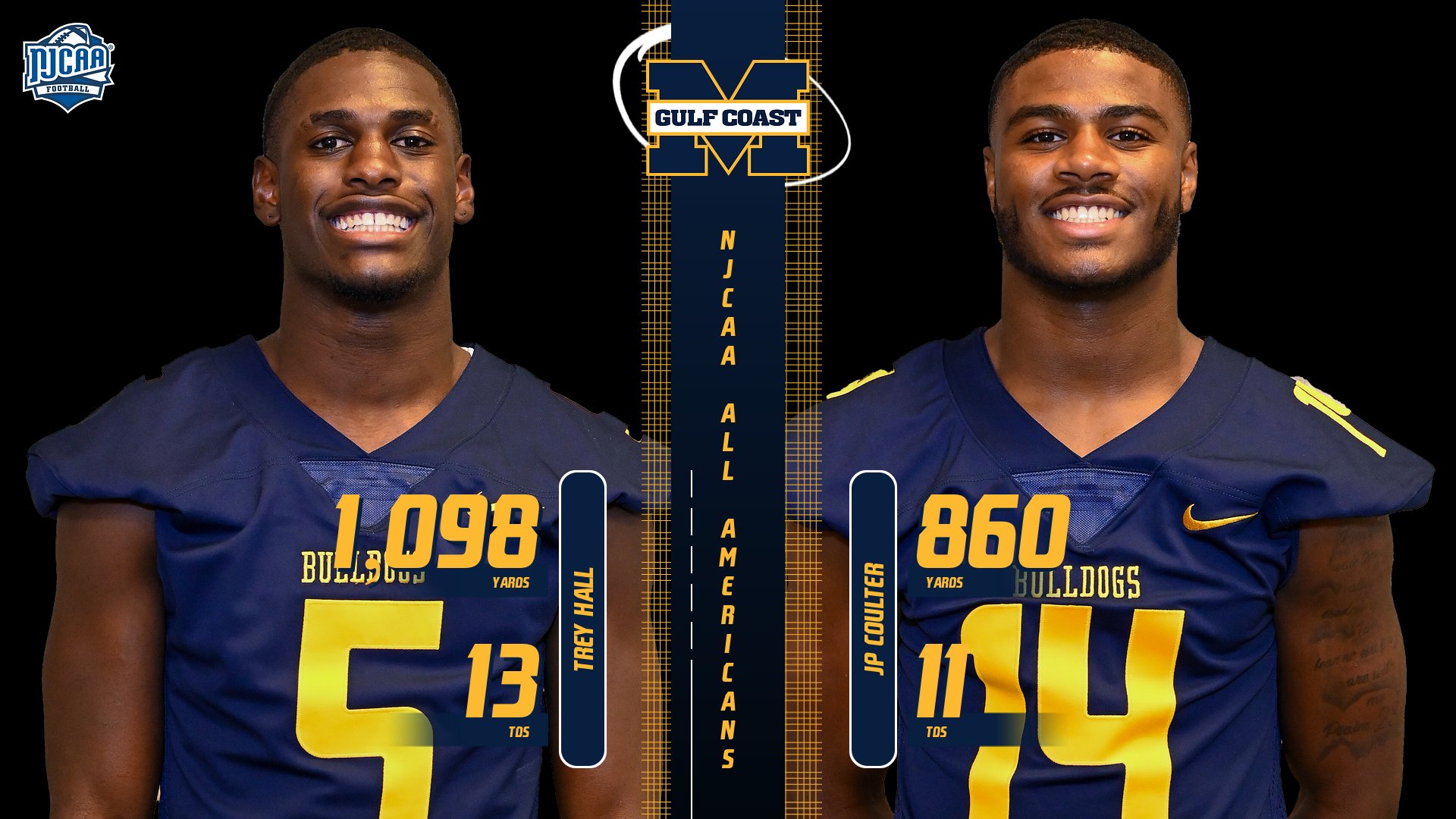 Hall, Coulter named All-Americans