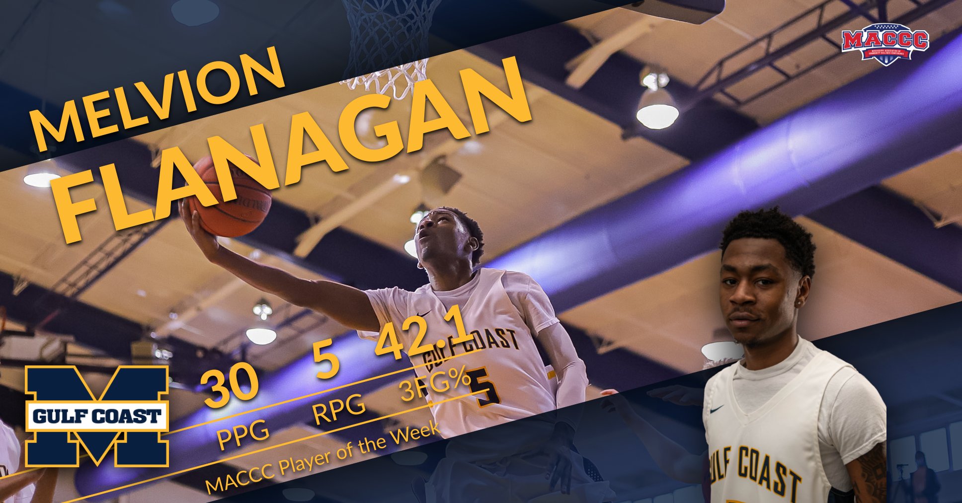 Flanagan wins MACCC Player of the Week