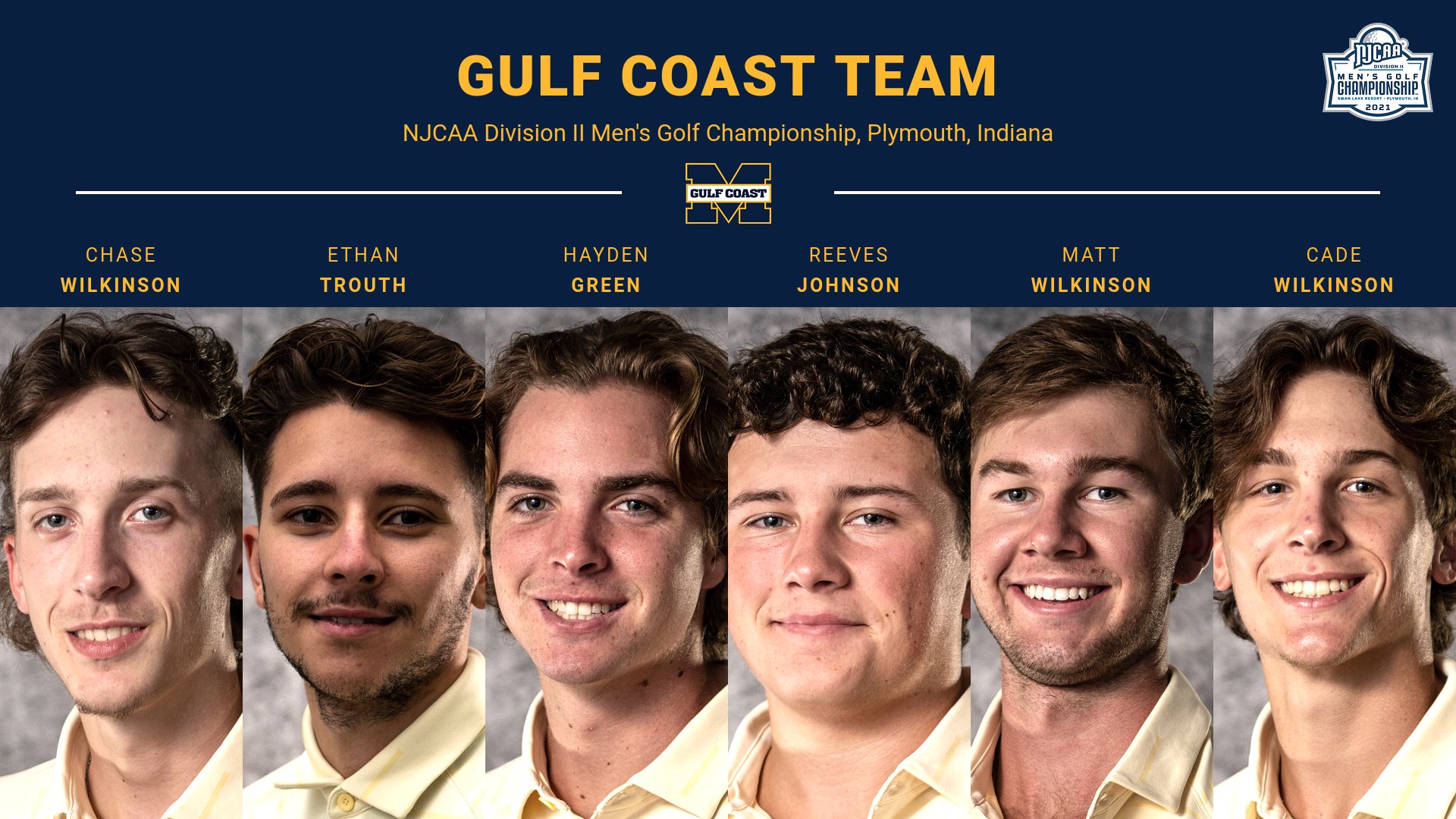 No. 4 Gulf Coast headed back to NJCAAs