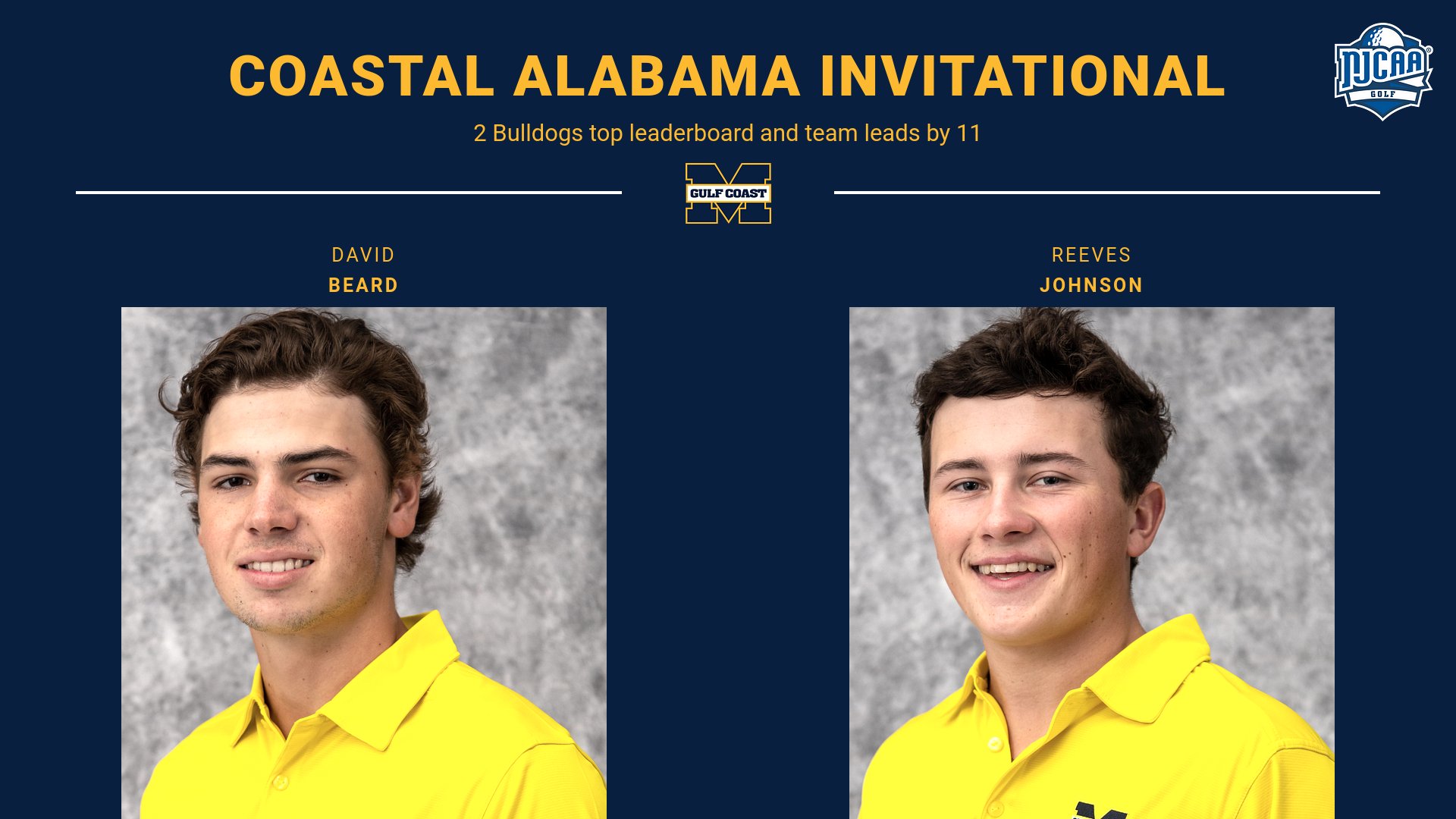 No. 1 Bulldogs lead by 11 in Fairhope