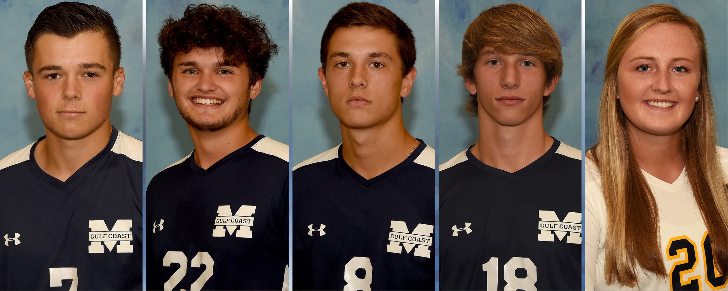 5 MGCCC soccer players receive NSCAA awards