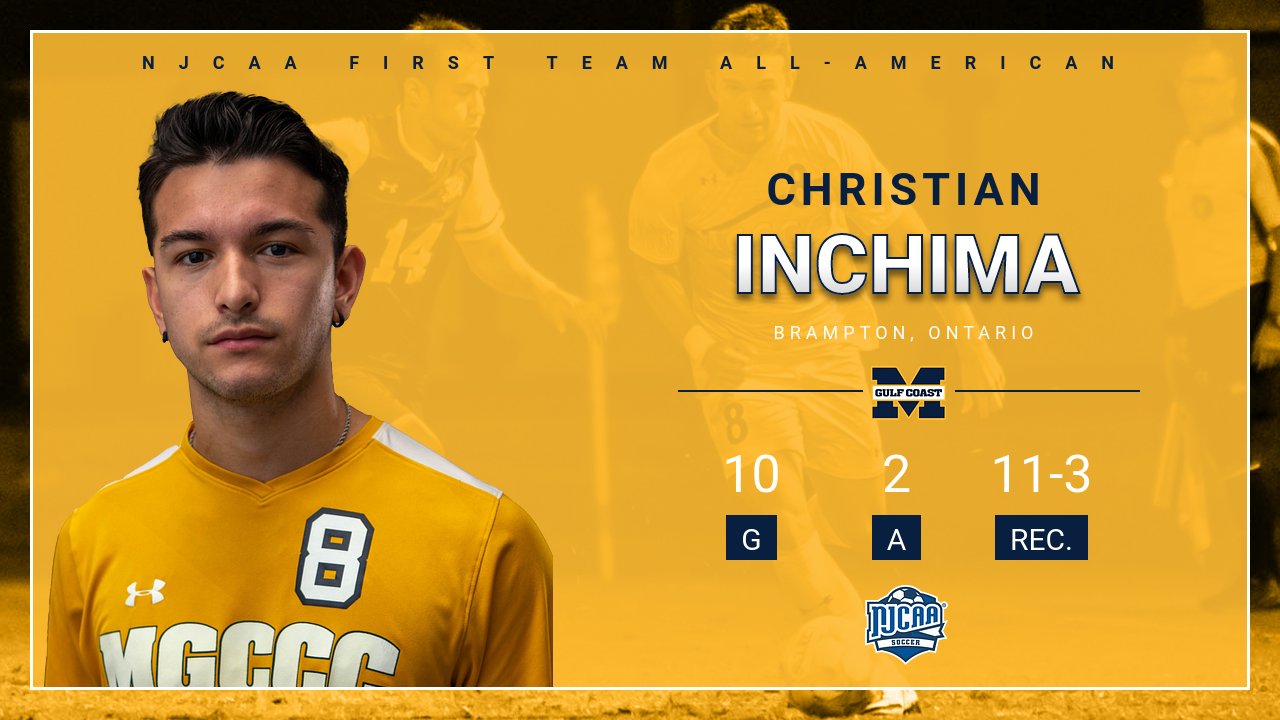 Inchima wins NJCAA All-American First Team nod