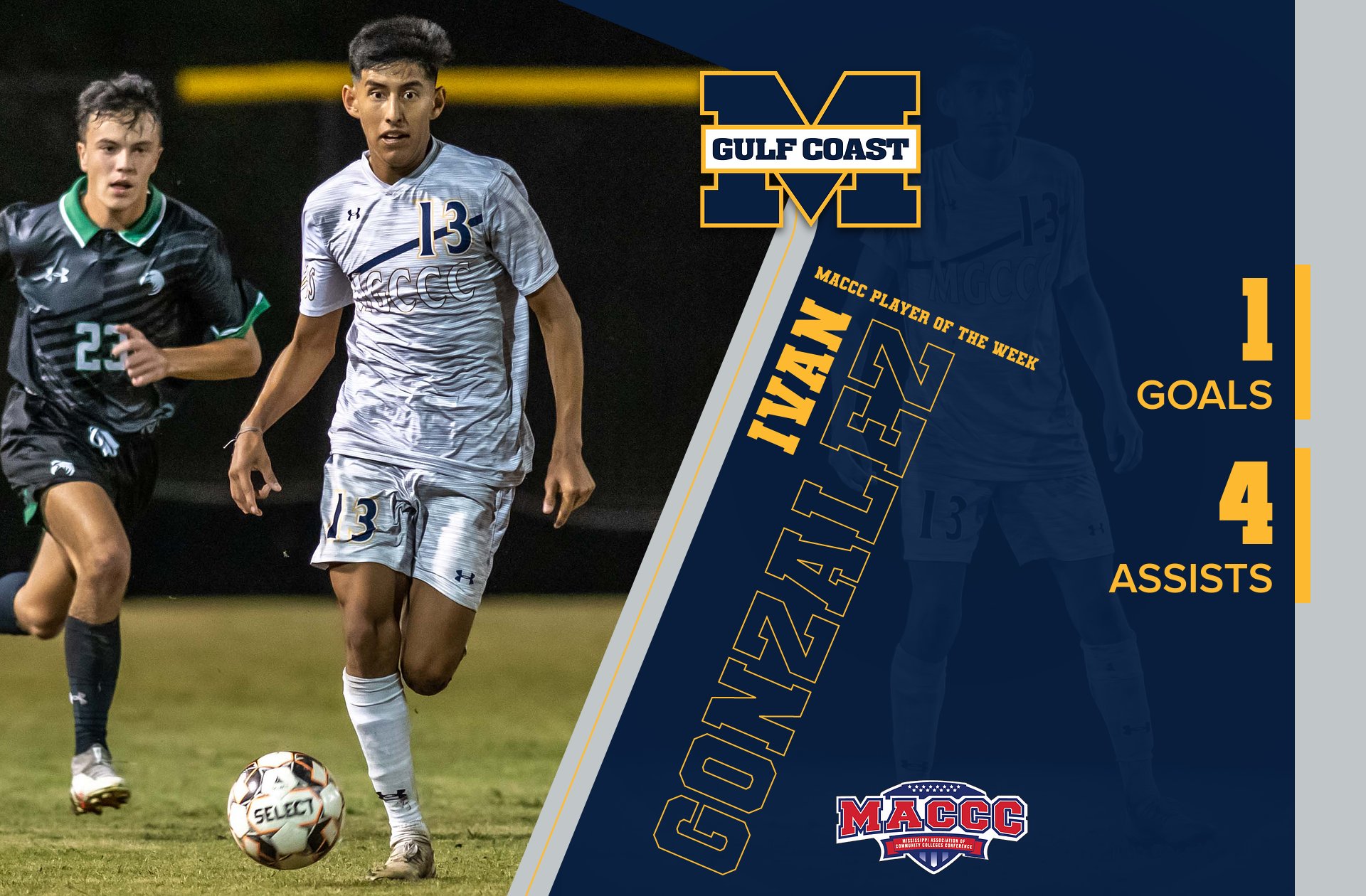 Gonzalez wins MACCC Player of the Week