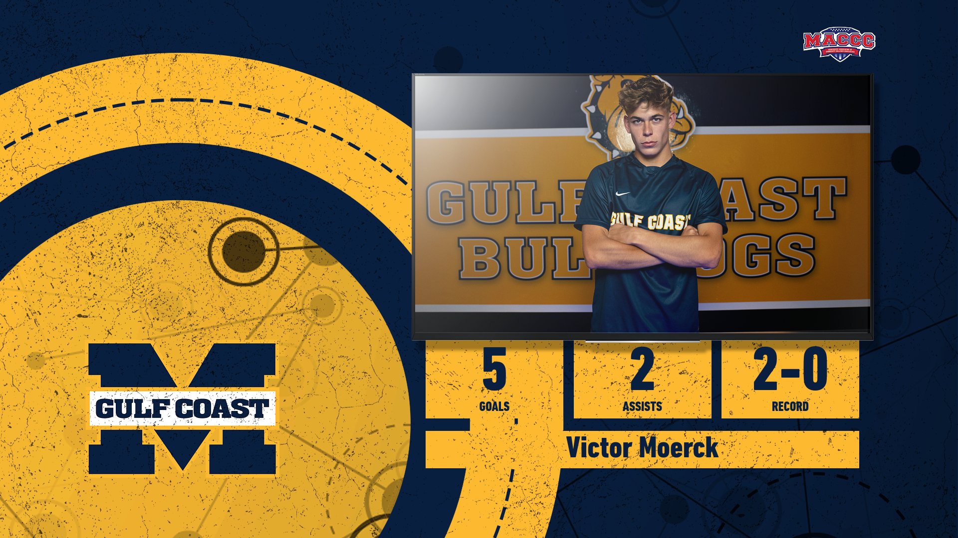 Moerck nets MACCC Player of the Week