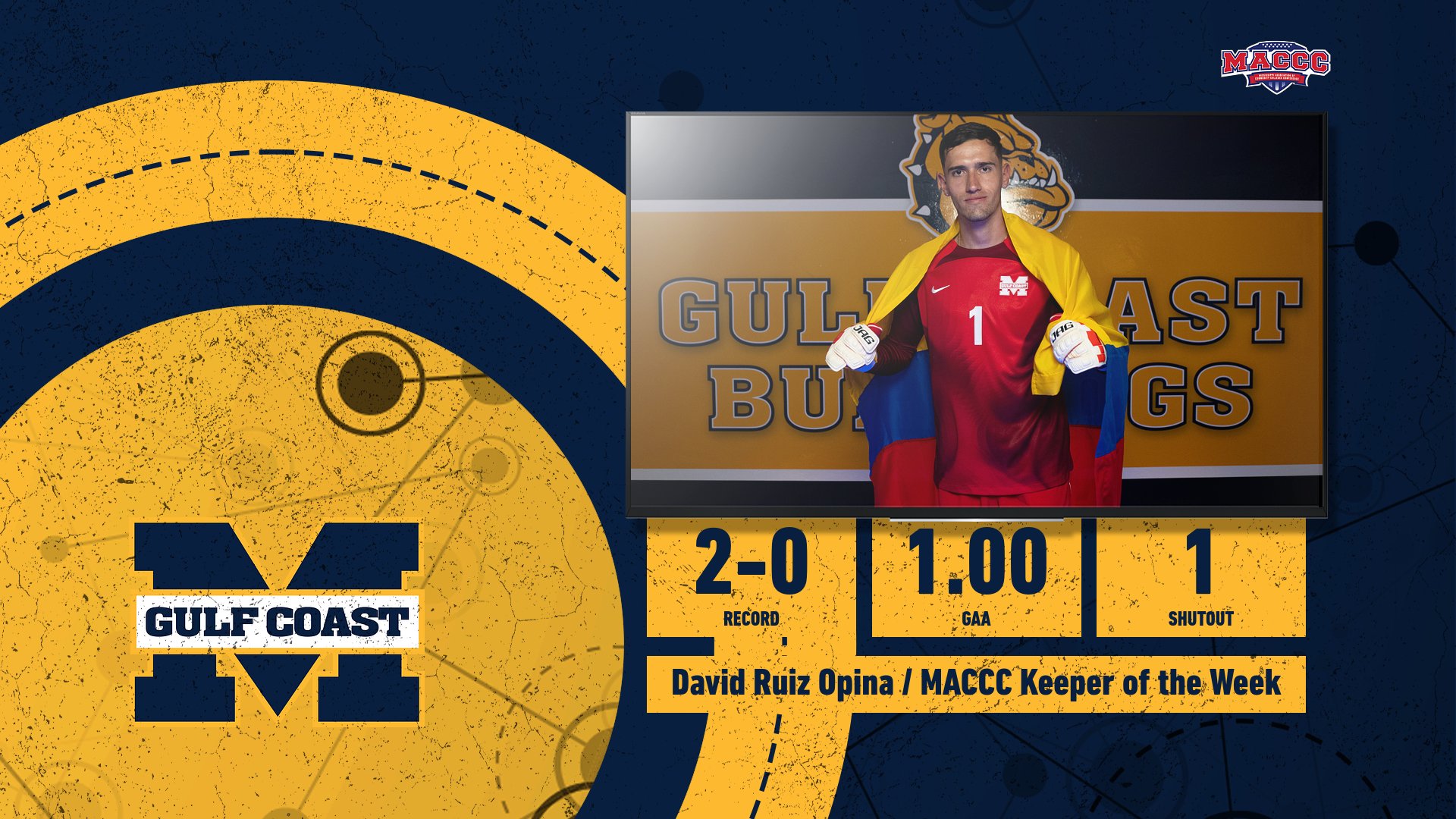 Ruiz Ospina grabs another MACCC award