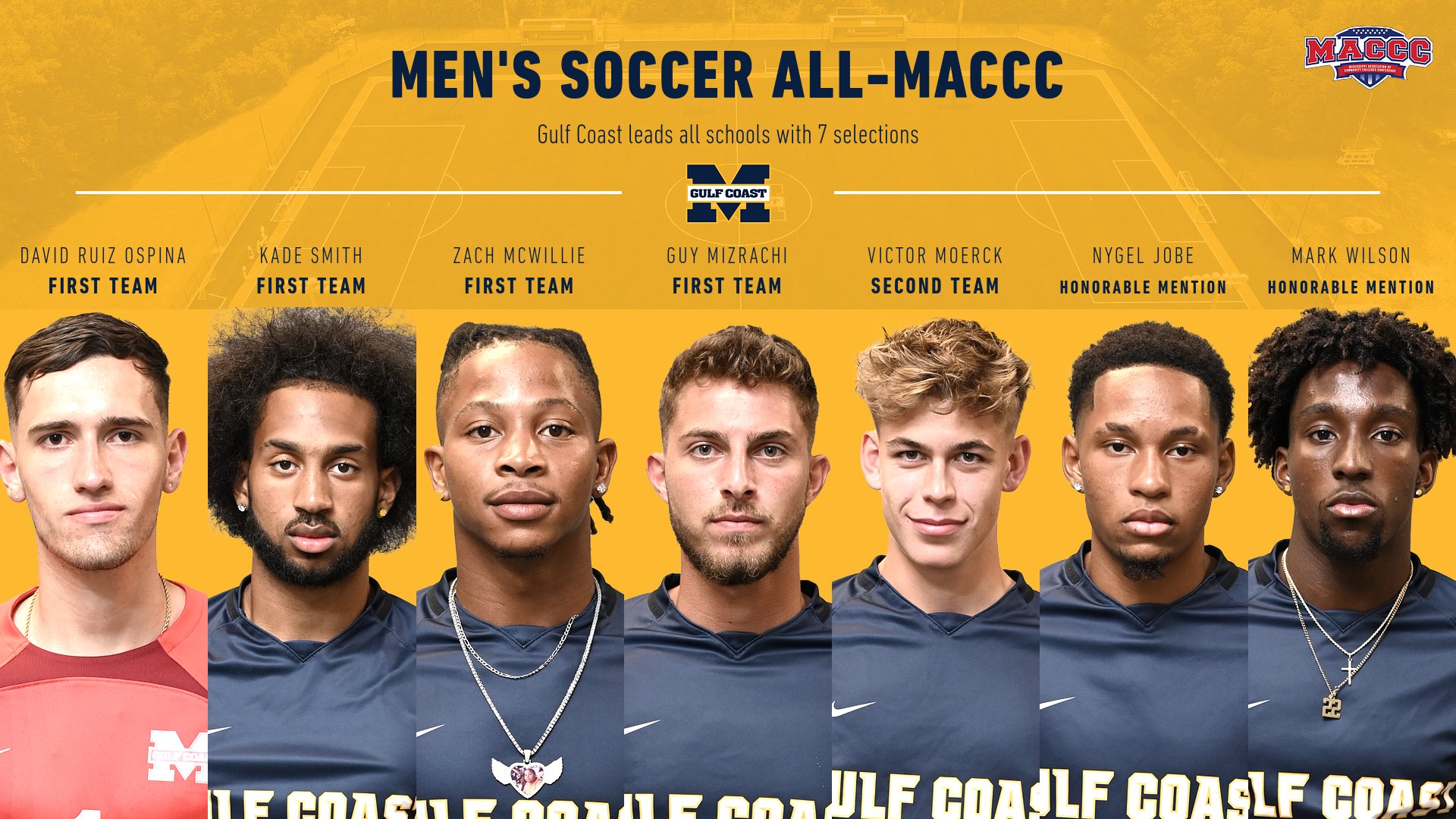 7 Bulldogs named to All-MACCC team