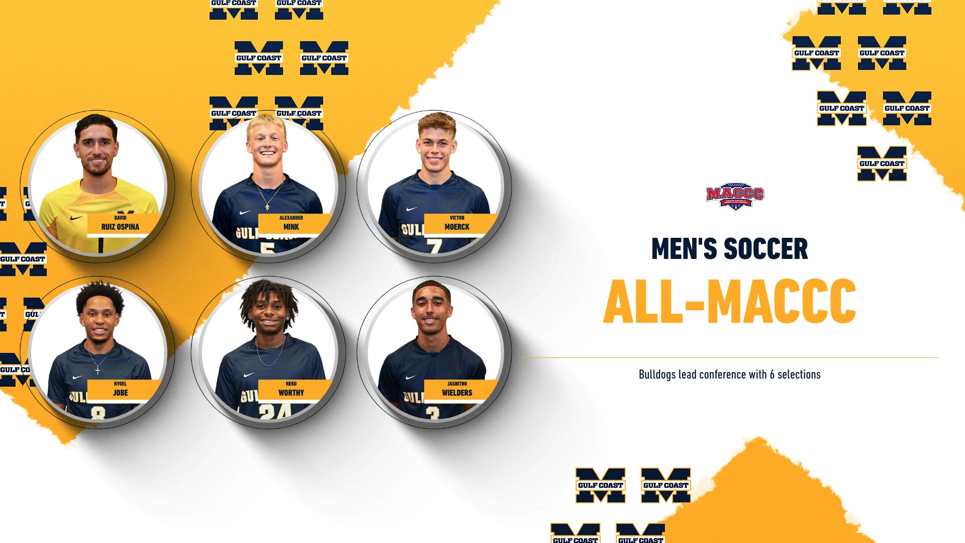 No. 6 MGCCC leads with 6 All-MACCC selections