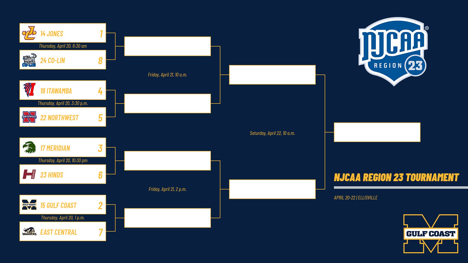 No. 15 Men&rsquo;s Tennis starts region tourney Thursday