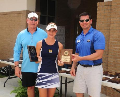 MGCCC'S Brittney Buker (middle) receives awards from MACJC Commissioner Jim Southward (left) and MGCCC Dean of Athletics Ladd Taylor after winning the #4 singles title.