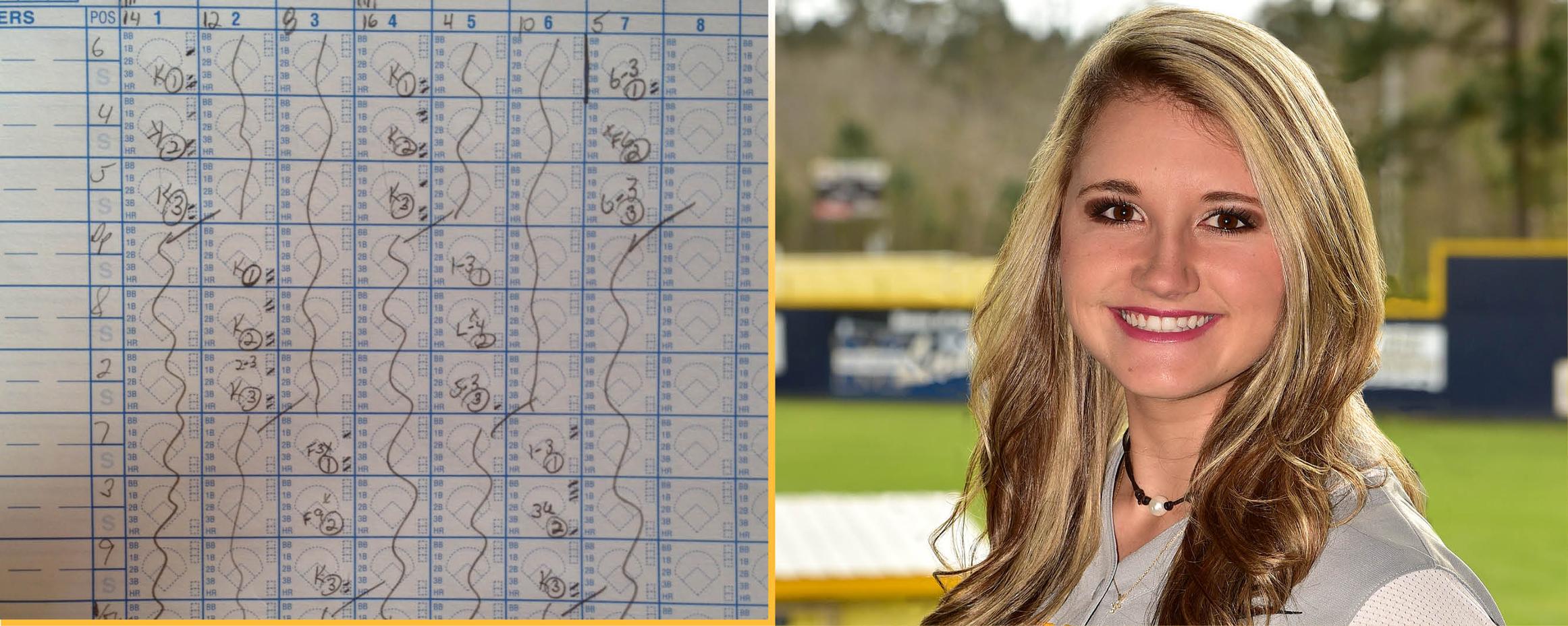 Kaitlin Lee&rsquo;s perfect game makes MGCCC 14-0