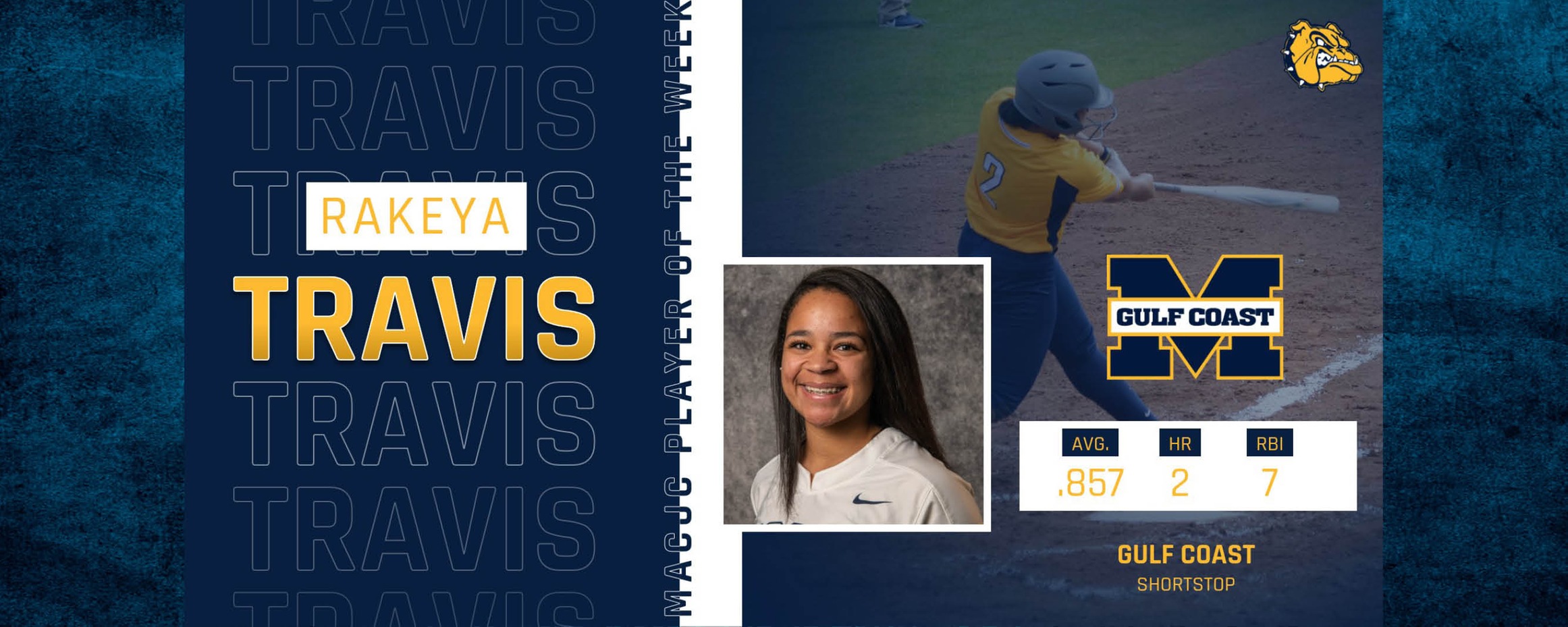 Travis wins MACJC Player of the Week