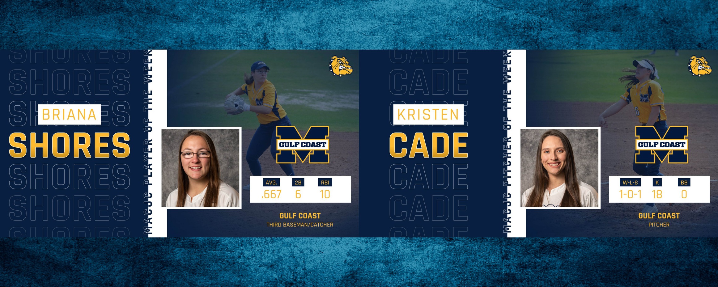 Shores, Cade sweep MACJC weekly honors