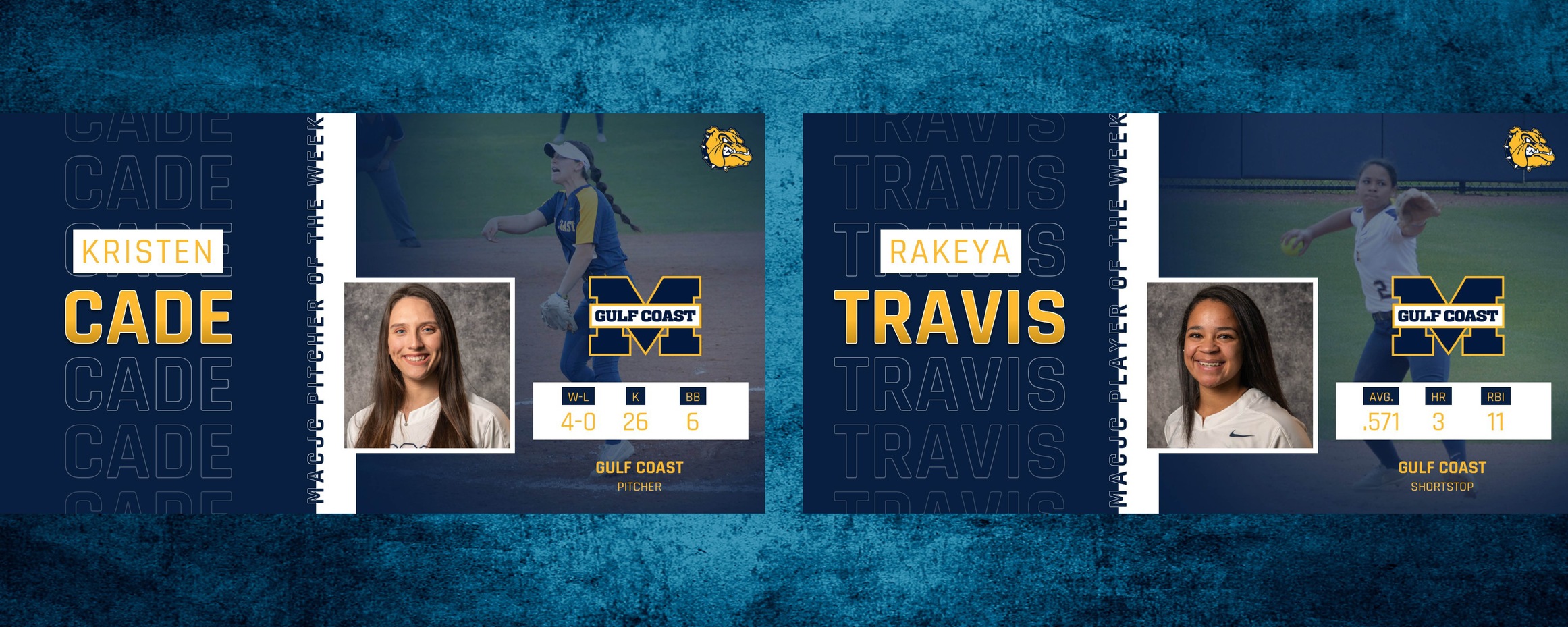 Cade, Travis sweep MACJC weekly awards