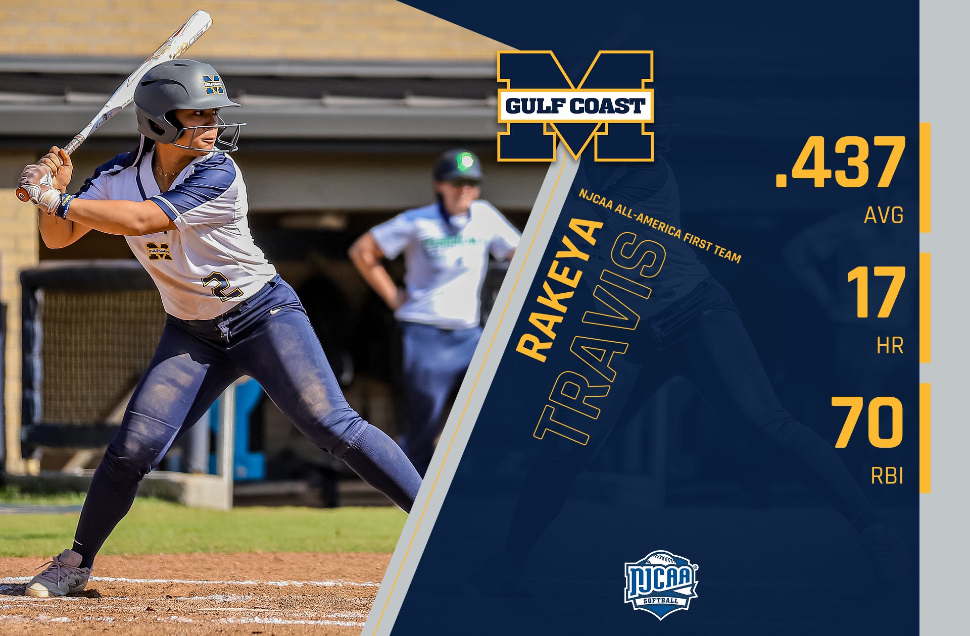 Travis named All-American