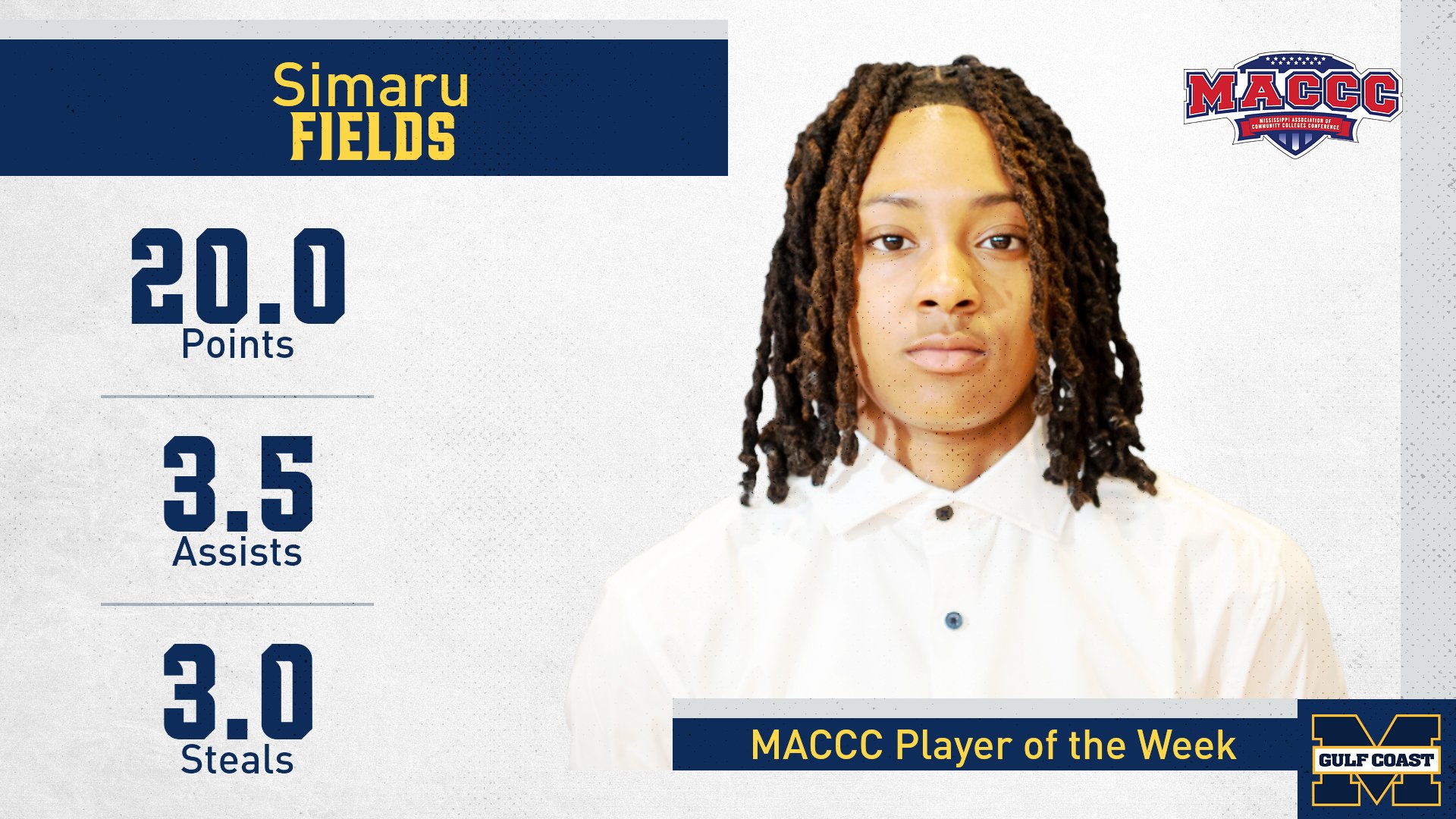 Fields shoots to another MACCC Player of the Week