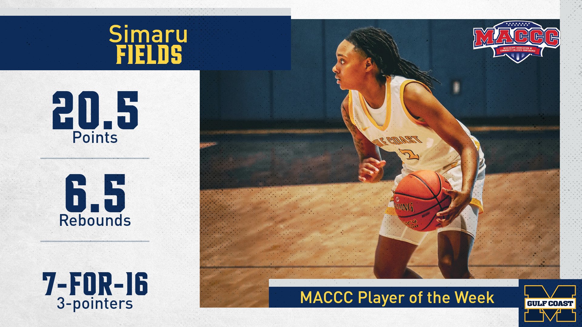 Fields wins MACCC Player of the Week
