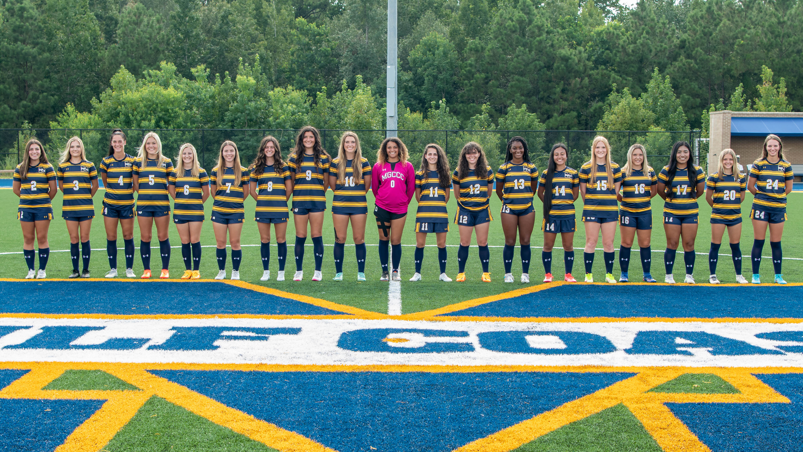 Women&rsquo;s Soccer falls at No. 4 Holmes
