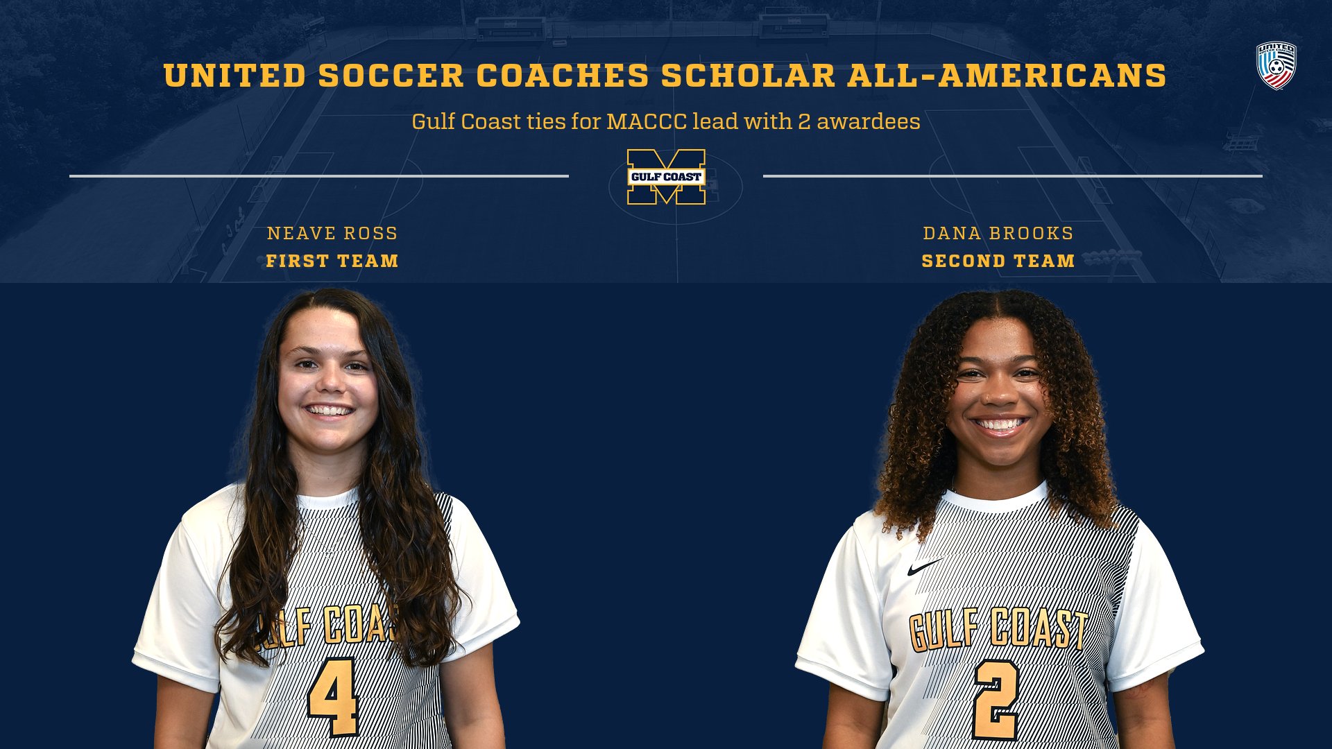 Ross, Brooks earn Scholar All-American