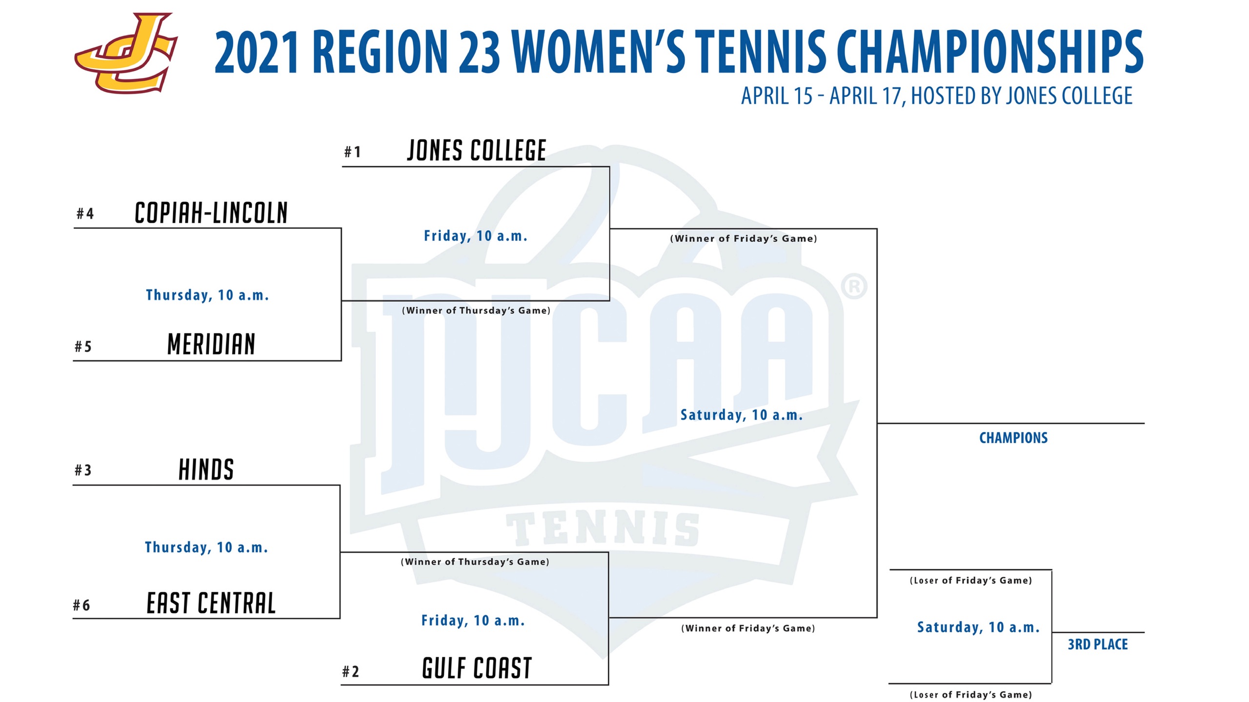 Bulldog Women start R23 Friday