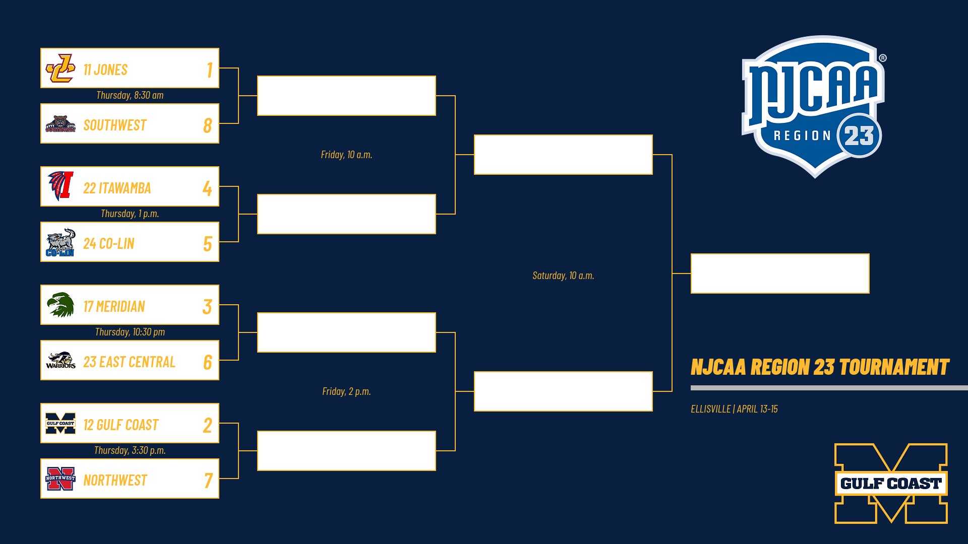 No. 12 Women&rsquo;s Tennis opens postseason Thursday